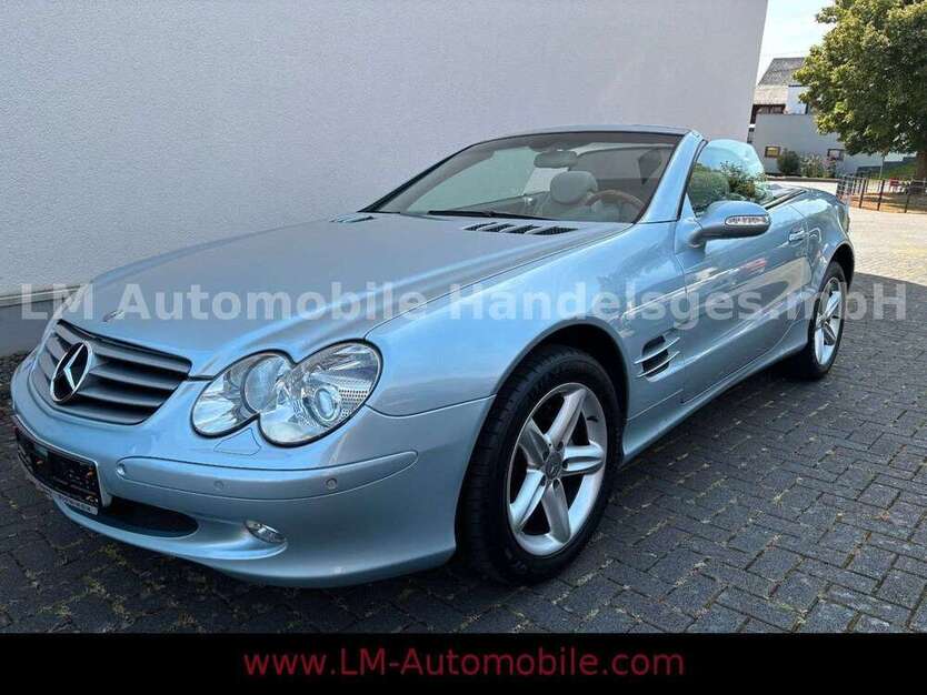 SLR