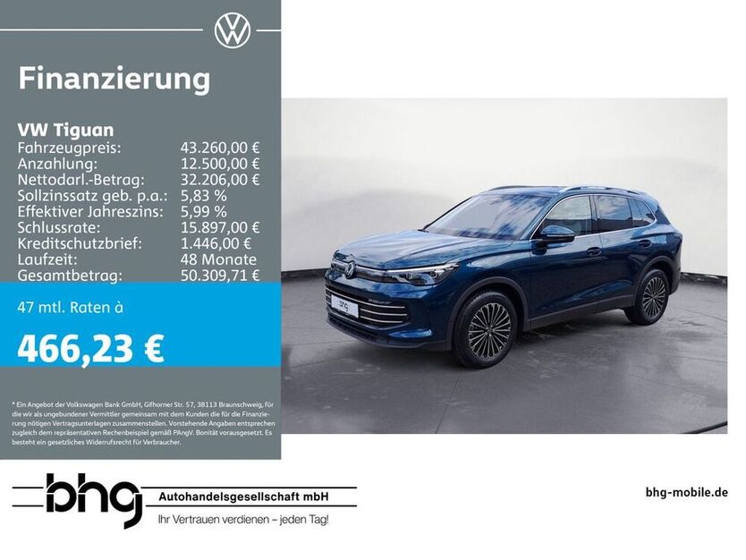 Tiguan
