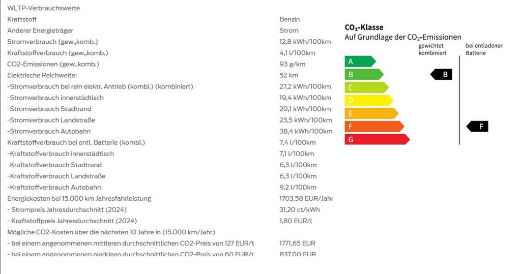 Ford Tourneo Custom 9.900 km 55.290 &euro; Herrenberg-Kuppingen 71083