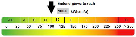 Etagenwohnung Mühlberg/Elbe Elbe - 2 Zimmer, 79 m&sup2;, 515&euro; | Angebot:26338914