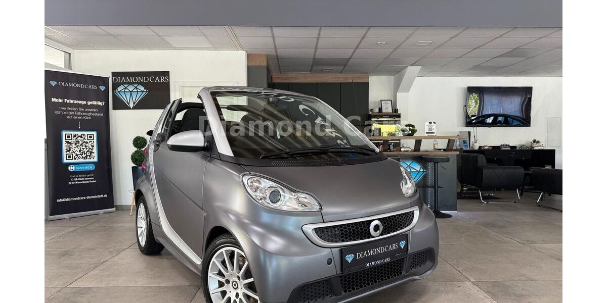 Smart ForTwo 182.650 km 5.490 &euro; Diemelstadt 34474
