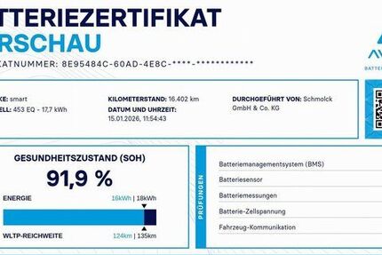 Smart ForTwo 16.600 km 16.900 &euro; Emmendingen 79312