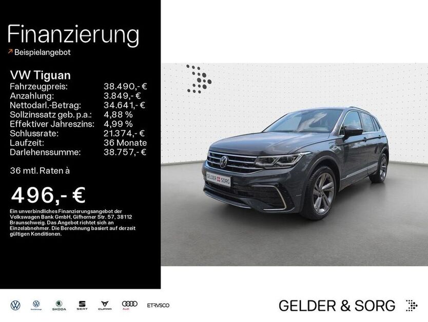 Tiguan