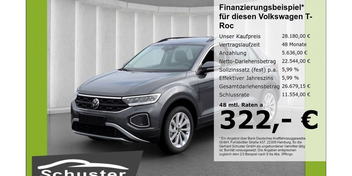 VW T-Roc 9.885 km 28.180 &euro; Ruhstorf 94099
