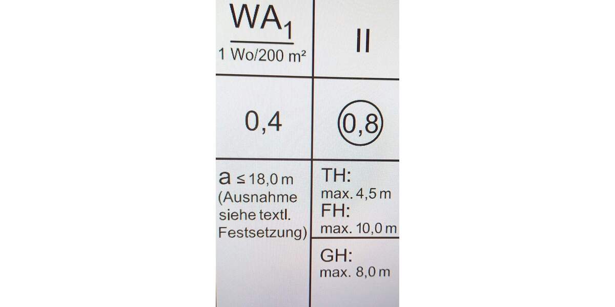 Grundstück Oldenburg Ofenerdiek - 550.000&euro; | Angebot:25697174