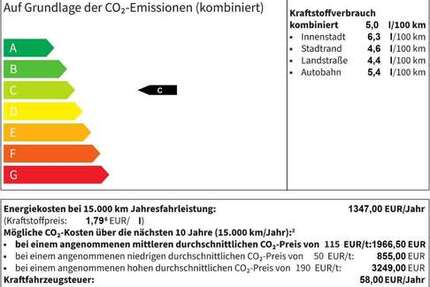 Ford Fiesta 20.994 km 17.475 &euro; Braunschweig 38106