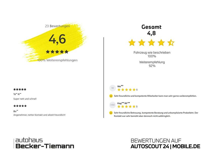 BMW X1 3.419 km 44.910 € Lübbecke 32312