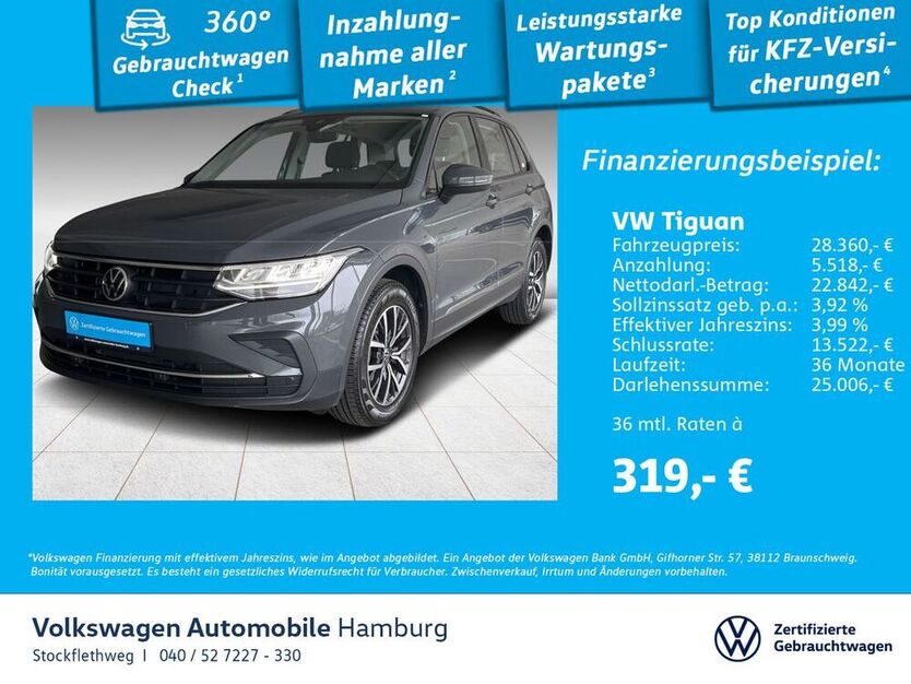 Tiguan