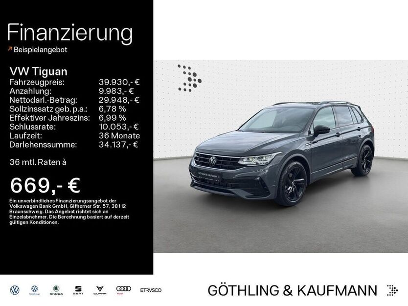 Tiguan