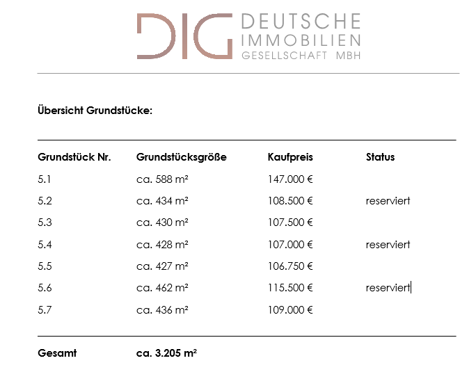 Grundstück Oldenburg in Holstein Oldenburg - 147.000&euro; | Angebot:25701080