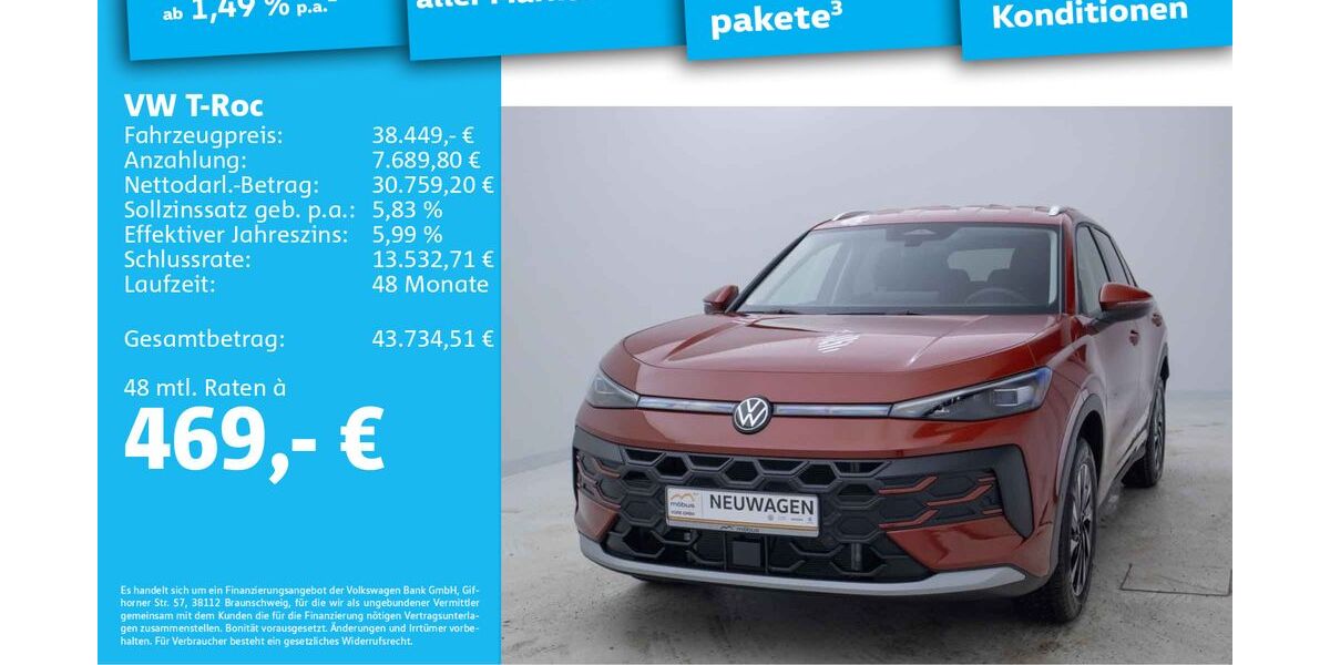 VW T-Roc 5.000 km 38.449 &euro; Berlin 13088