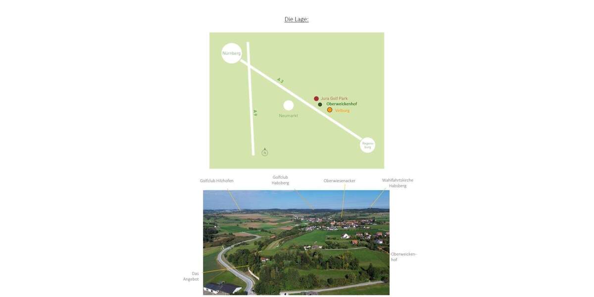 Grundstück Velburg Oberweickenhof - 1.250.000&euro; | Angebot:25683049