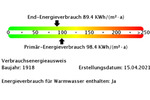 Wohnung mit Charme zu vermieten