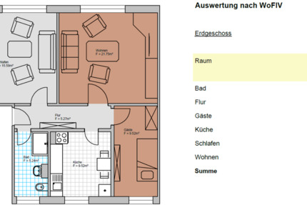 3-Raum-Wohnung