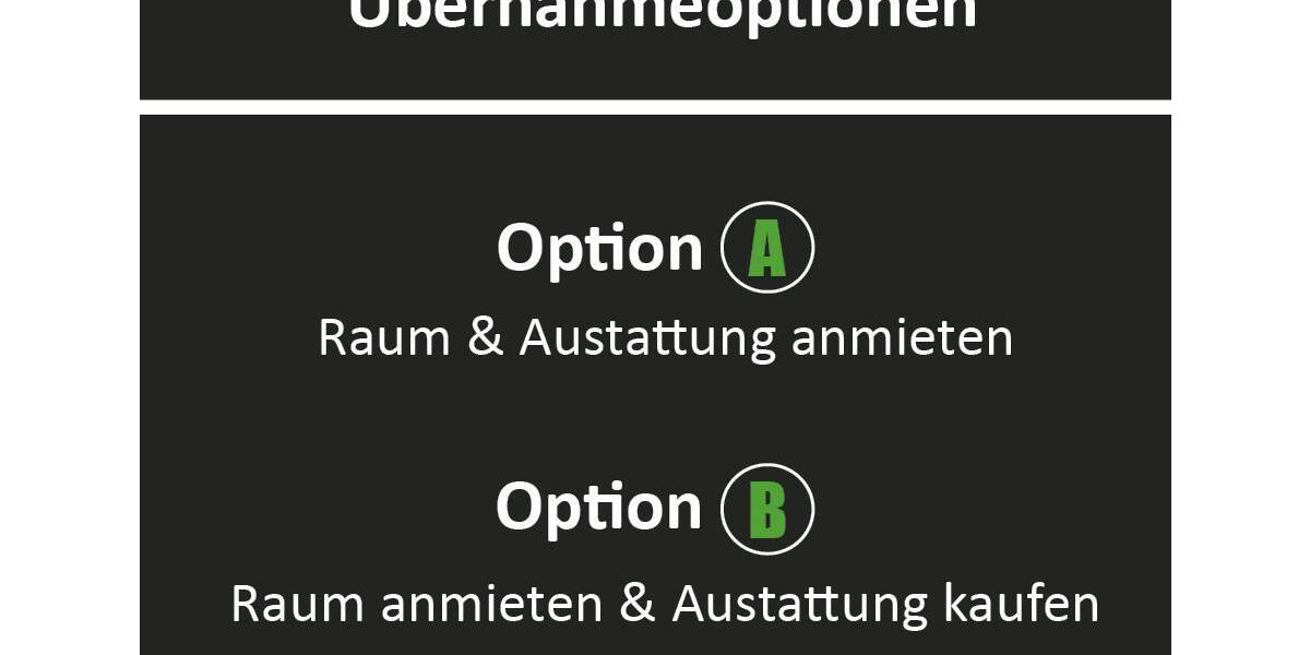 Handyreparatur-Laden zur Miete zimmer