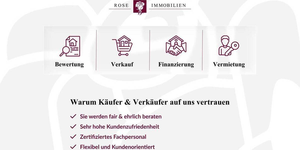 Mehrfamilienhaus, Wohnhaus Kornwestheim - 2 Zimmer, 502 m&sup2;, 2.099.000&euro; | Angebot:26863208