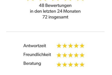 Fiat 500X 64.499 km 12.499 € Münster 48167