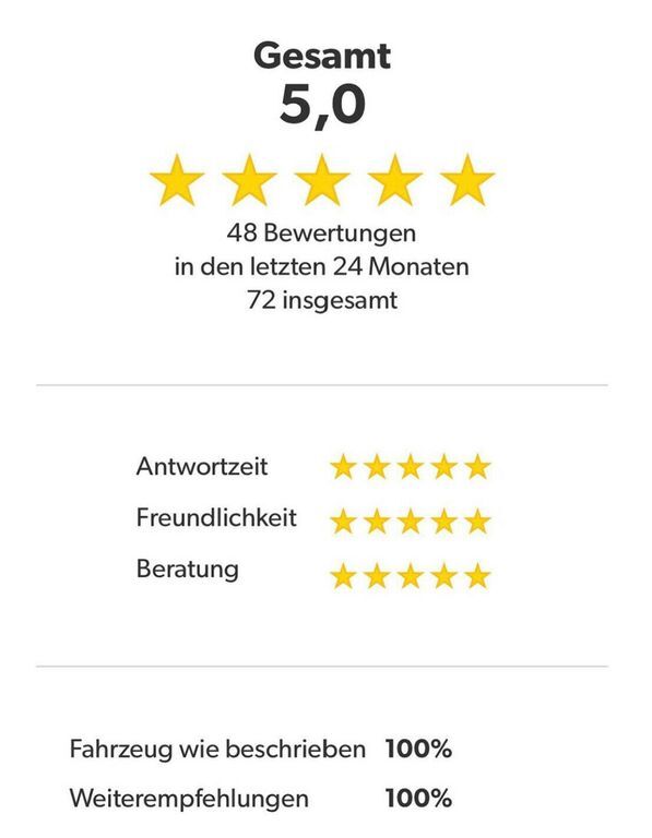 Fiat 500X 64.499 km 12.499 € Münster 48167