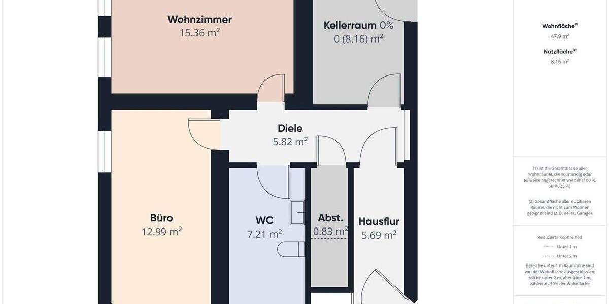 Einfamilienhaus Stegaurach / Debring Debring - 9 Zimmer, 287 m&sup2;, 695.000&euro; | Angebot:25696984