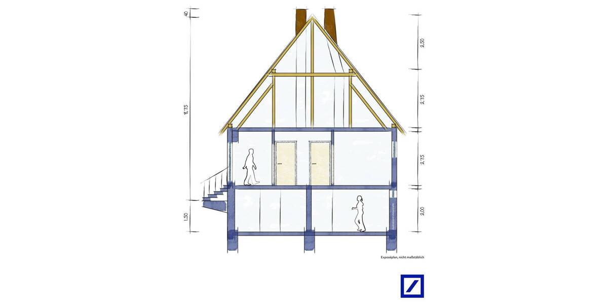 Einfamilienhaus Haßloch - 4 Zimmer, 134 m&sup2;, 399.000&euro; | Angebot:25686697