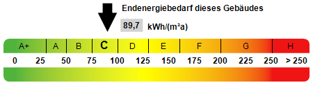 Etagenwohnung Dresden Laubegast - 3 Zimmer, 98 m&sup2;, 375.000&euro; | Angebot:26450419