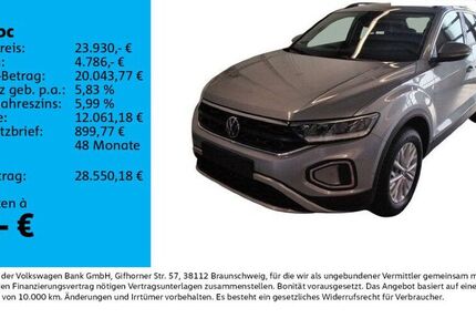 VW T-Roc