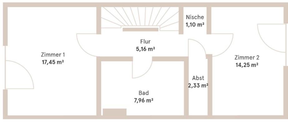 Reihenhaus Mannheim Gartenstadt - 5 Zimmer, 141 m&sup2;, 580.000&euro; | Angebot:25594886