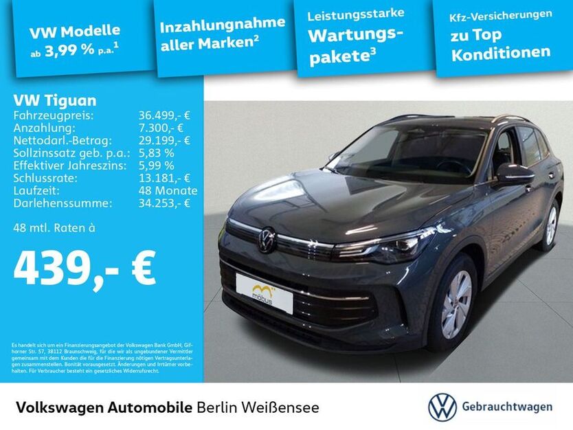 Tiguan