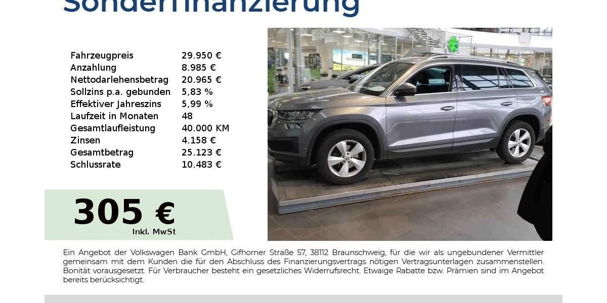 Skoda Kodiaq 104.750 km 29.950 &euro; Nürnberg 90431