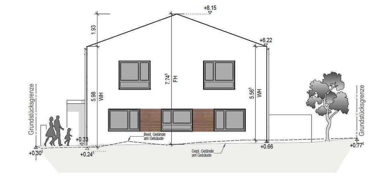 Doppelhaushälfte Regensburg Kumpfmühl-Ziegetsdorf-Neuprüll - 5 Zimmer, 120 m&sup2;, 985.600&euro; | Angebot:24547369