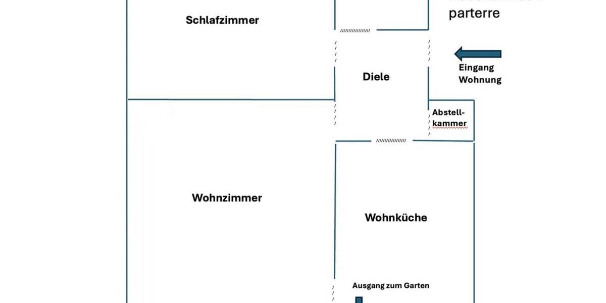 Hochparterre Bonn Lannesdorf - 2 Zimmer, 58 m&sup2;, 265.000&euro; | Angebot:25966348