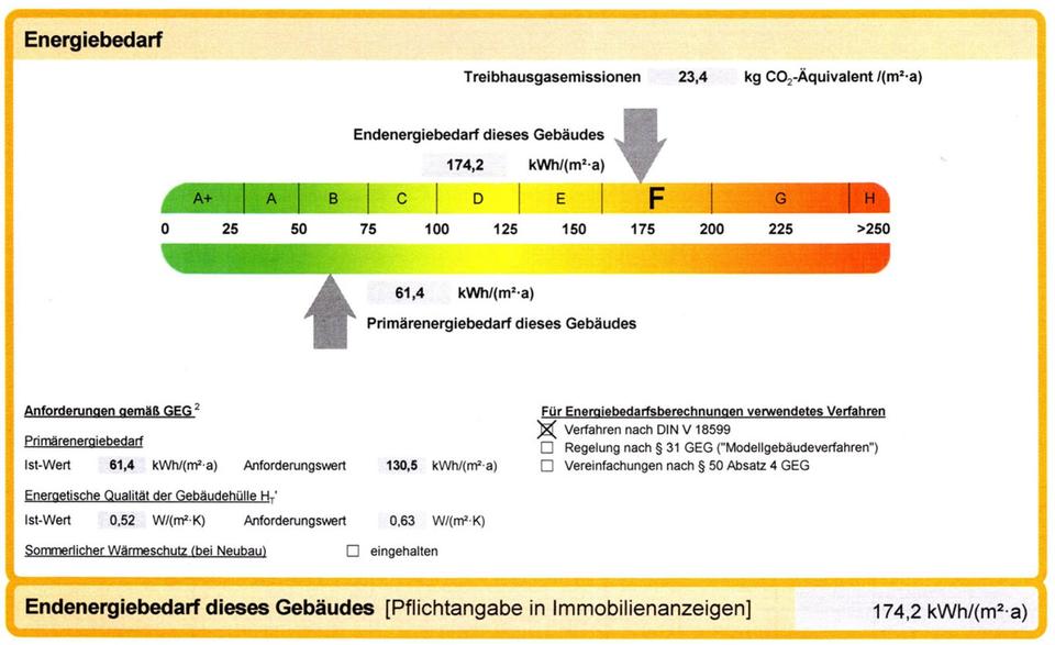 Doppelhaushälfte Neumünster Brachenfeld/Ruthenberg - 3 Zimmer, 91 m&sup2;, 296.000&euro; | Angebot:25306217
