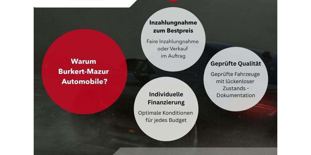 VW Polo 41.900 km 17.985 &euro; Kronach 96317
