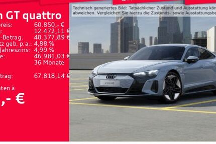 Audi e-tron GT
