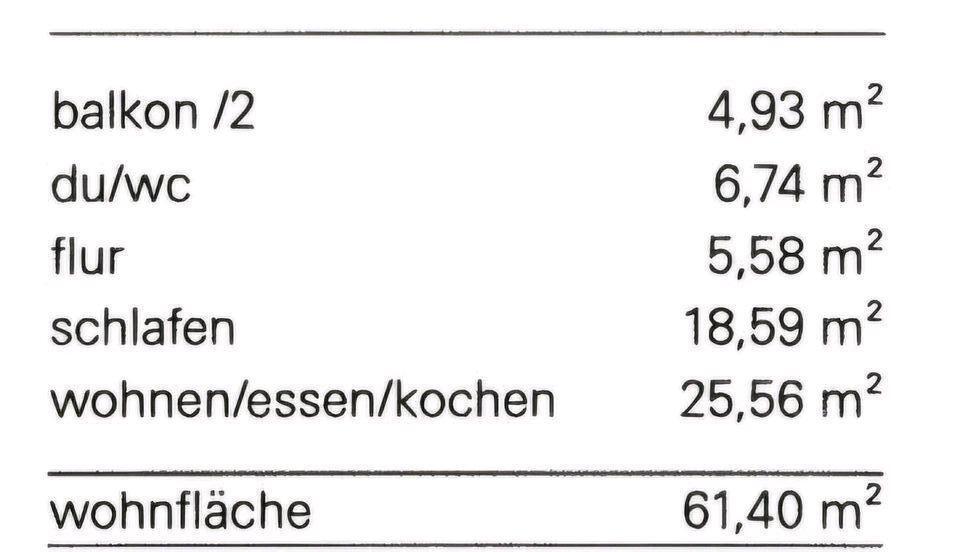 Hochwertige 2-Zimmer Wohnung in Memmingen zimmer