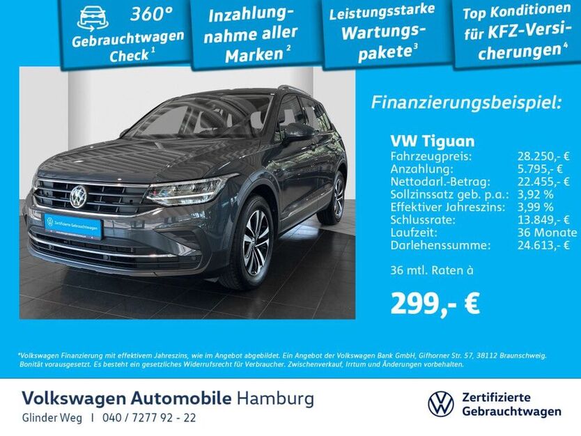 Tiguan