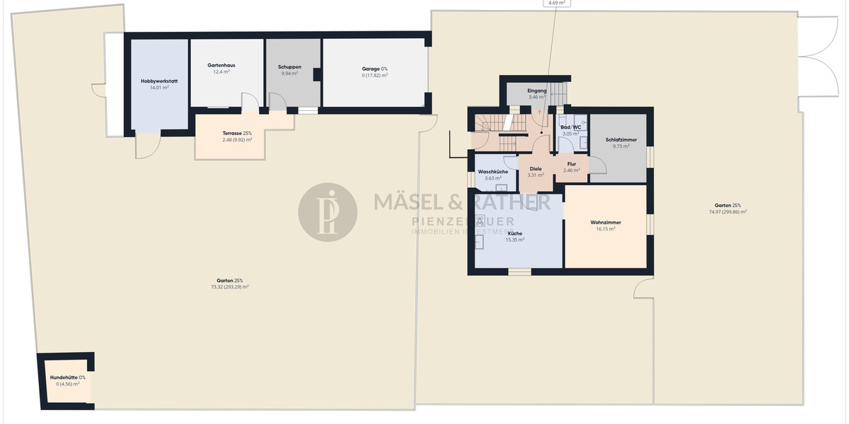 Einfamilienhaus Garching Hart a. d. Alz - 5 Zimmer, 185 m&sup2;, 289.000&euro; | Angebot:26364497