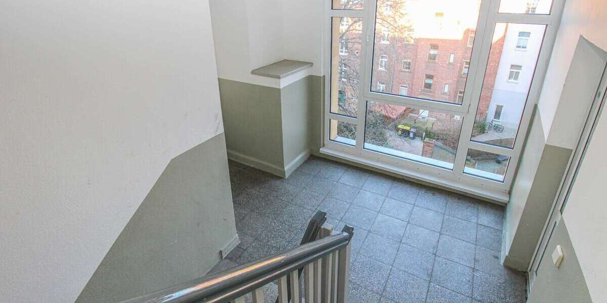 -Provisionsfrei- Vermietet und Renditestark -Praktische Einzimmerwohnung in Erfurt 1 zimmer