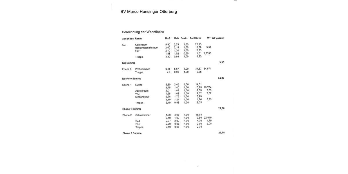 Doppelhaushälfte Otterberg - 495.000&euro; | Angebot:25783290