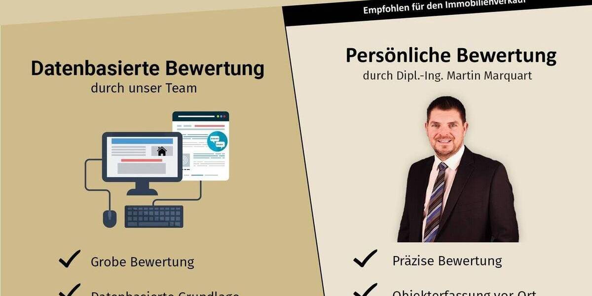 Grundstück Burkardroth - 49.000&euro; | Angebot:19285011