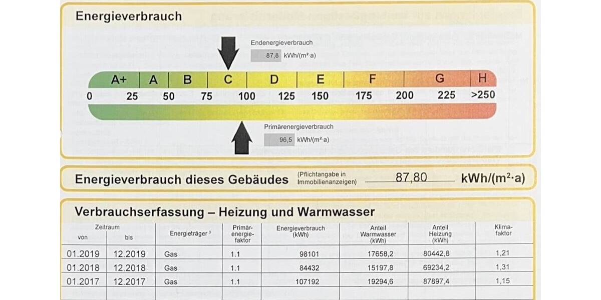 Etagenwohnung Bad Krozingen - 3 Zimmer, 86 m&sup2;, 395.000&euro; | Angebot:26093762