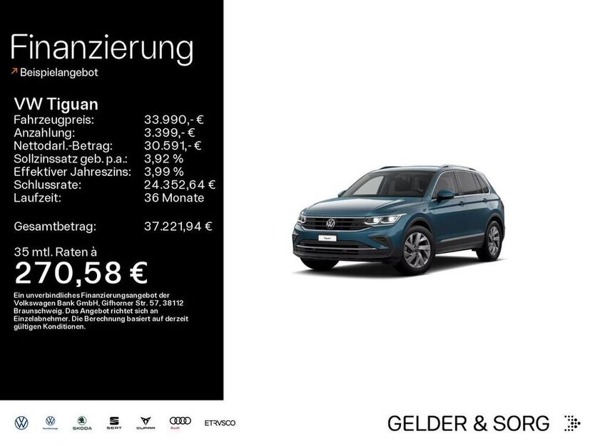 Tiguan