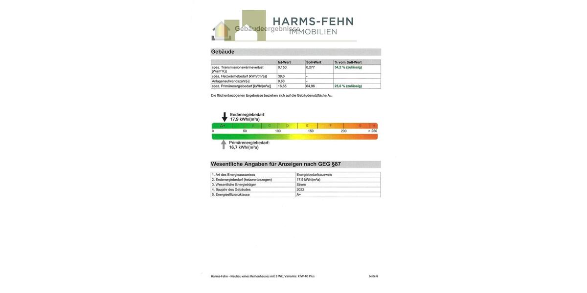 Reihenhaus Ostrhauderfehn - 3 Zimmer, 90 m&sup2;, 1.150&euro; | Angebot:26360108