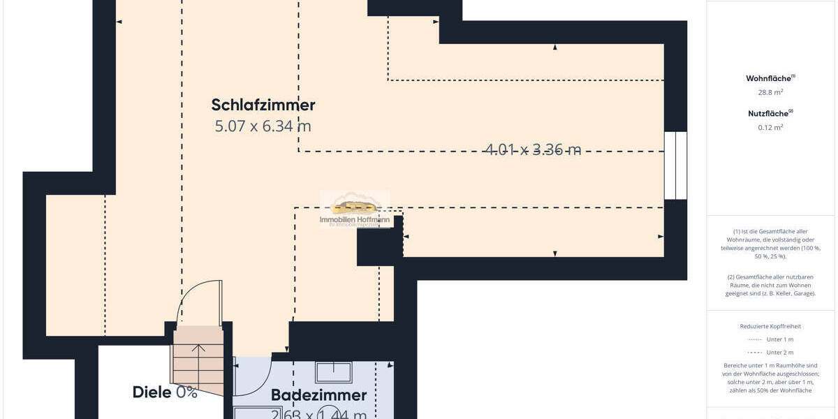 Mehrfamilienhaus, Wohnhaus Hösbach - 7 Zimmer, 263 m&sup2;, 899.000&euro; | Angebot:26544374