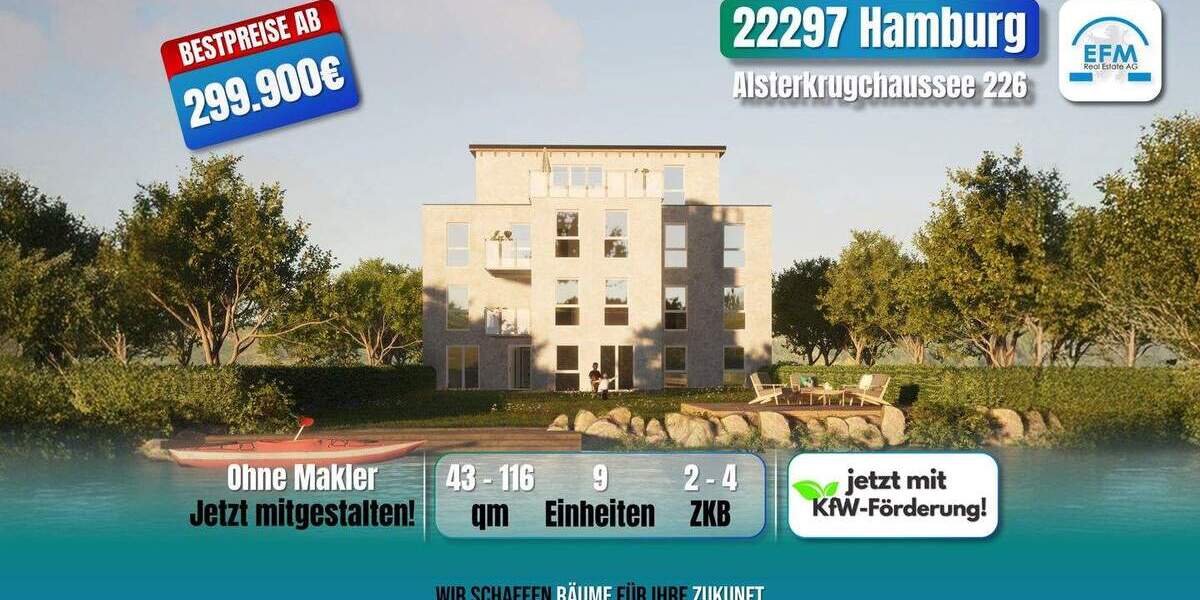 Etagenwohnung Hamburg Alsterdorf - 4 Zimmer, 679.900&euro; | Angebot:24991590