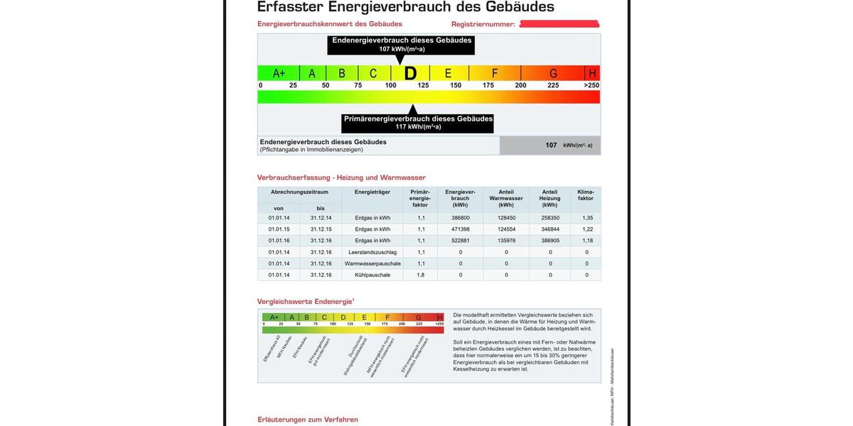 Erdgeschoßwohnung Linkenheim-Hochstetten Hochstetten - 1 Zimmer, 45 m&sup2;, 156.000&euro; | Angebot:25872509