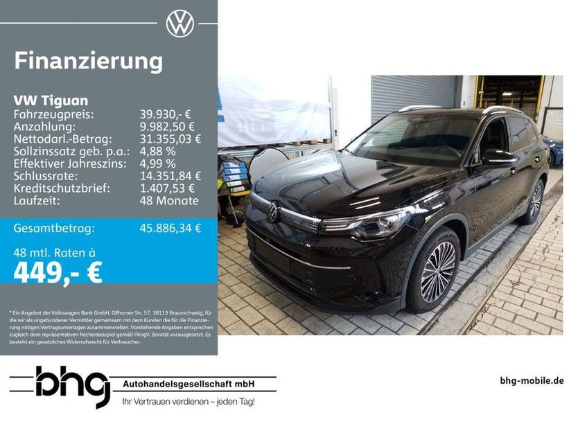 Tiguan