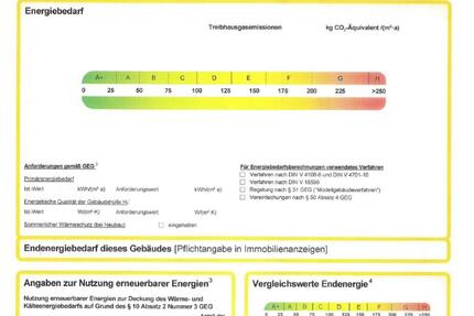 Wohnung EG EFM mit Gartennutzung Borstel-Hohenraden 4 zimmer