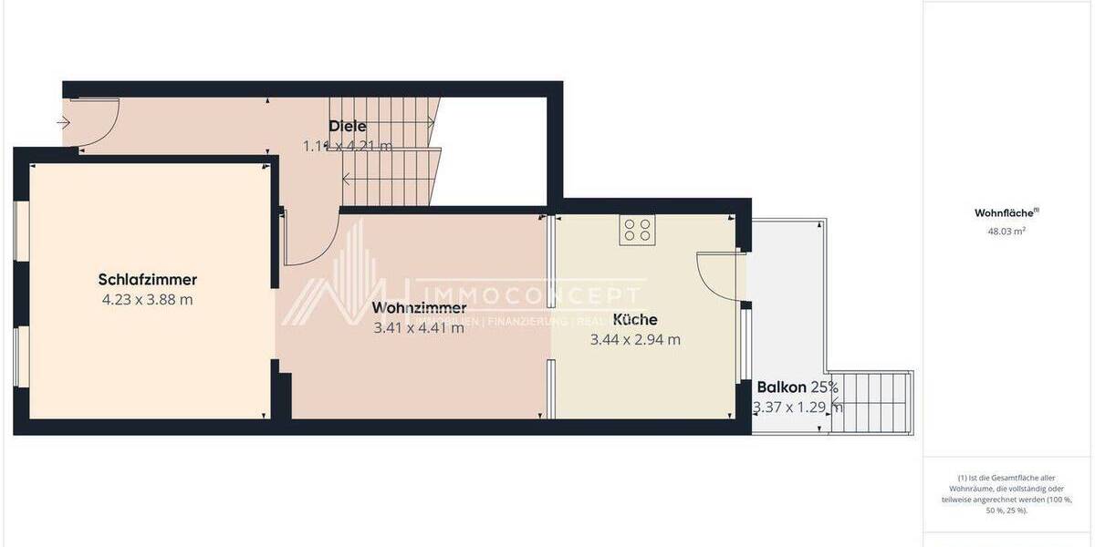 Reihenmittelhaus Trier Trier-West-Pallien - 7 Zimmer, 145 m&sup2;, 225.000&euro; | Angebot:26204048