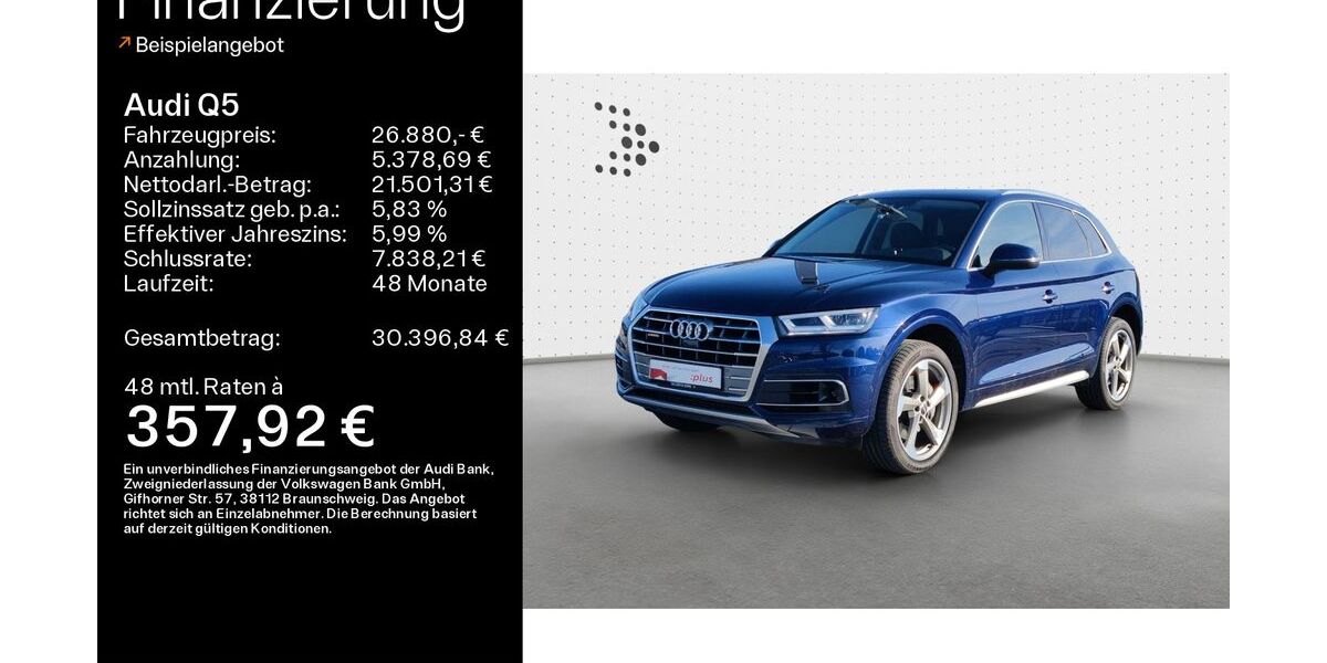 Audi Q5 128.680 km 26.880 &euro; Coburg 96450
